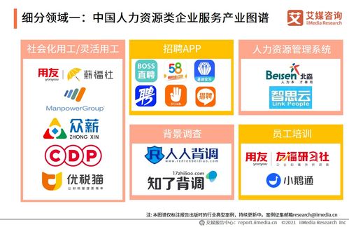 艾媒咨詢2021上半年中國(guó)企業(yè)服務(wù)專題研究報(bào)告 信息咨詢服務(wù)市場(chǎng)分析